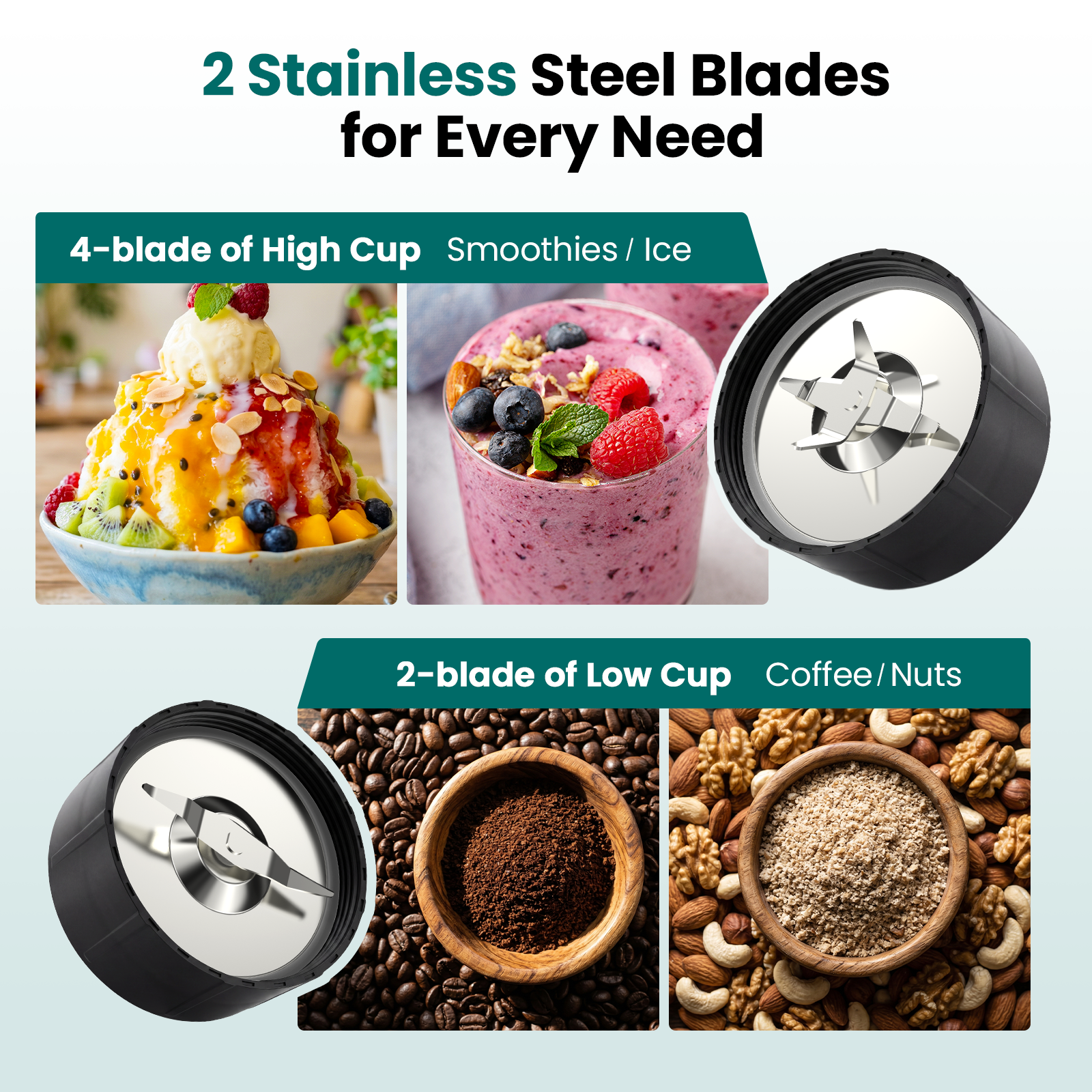 900W Smoothie Blender with Grinder Combo, Personal Blender for Smoothies and Shakes, BPA-Free Single Serve Smoothie Maker with 2x24oz To-Go Cup & 10oz Grinding Cup, Blend for Protein Shakes & Spices